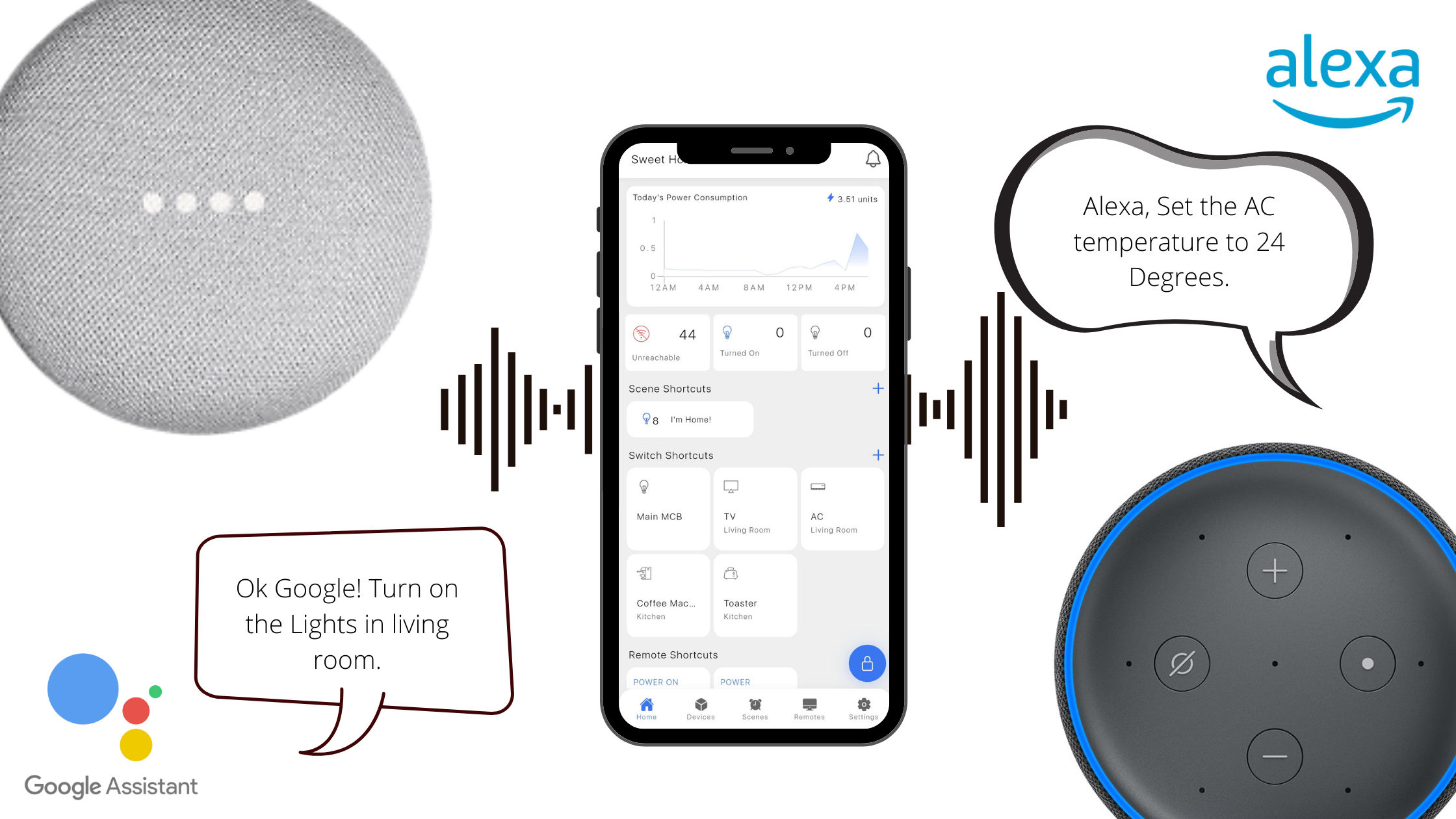 Alexa and google with smarden app Alexa and google with smarden app